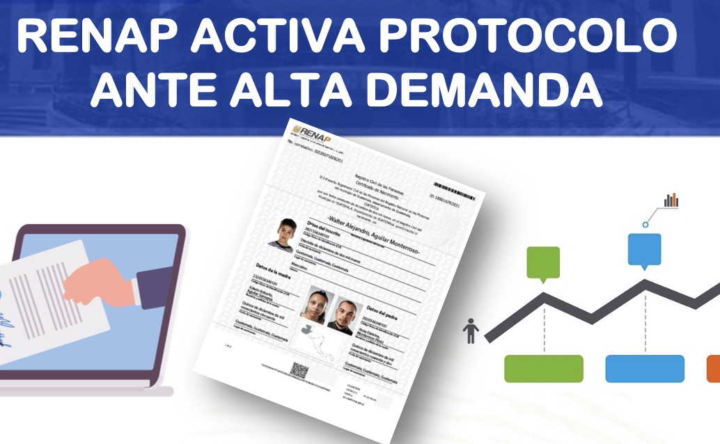 RENAP activa protocolo ante alta demanda